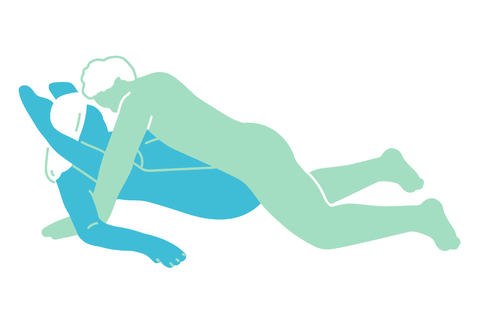What's the best position for g spot? - Quora