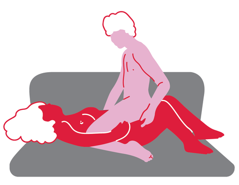 Cowboy Sex positions