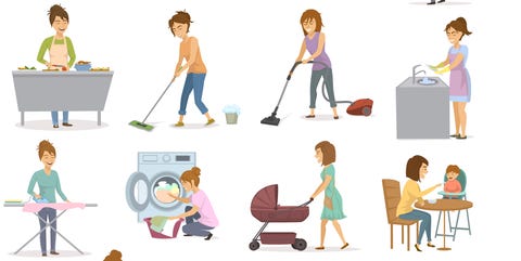 Which household chore burns the most calories?