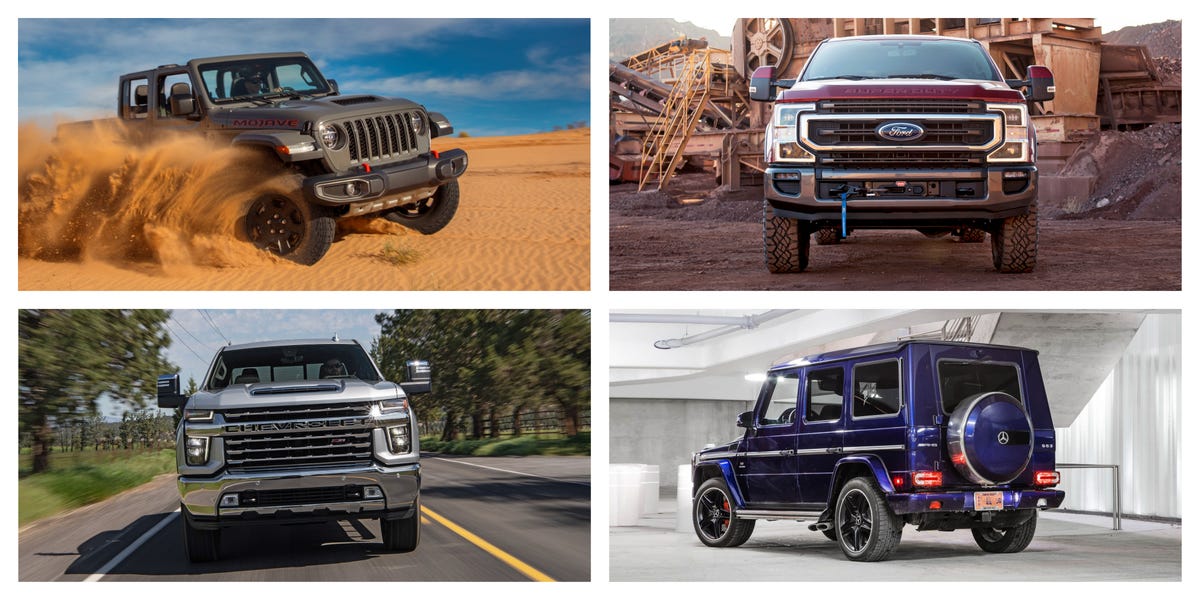 Vehicles with the Worst Real-World MPG