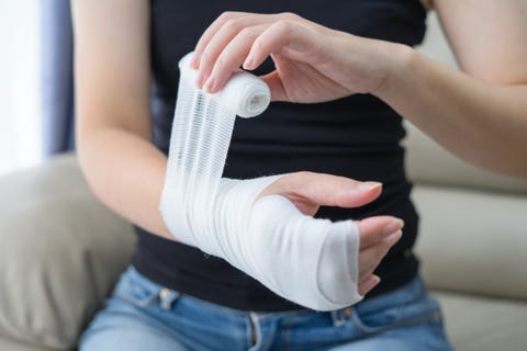 wounds at the wrist,bandages a hand wound pain medicine