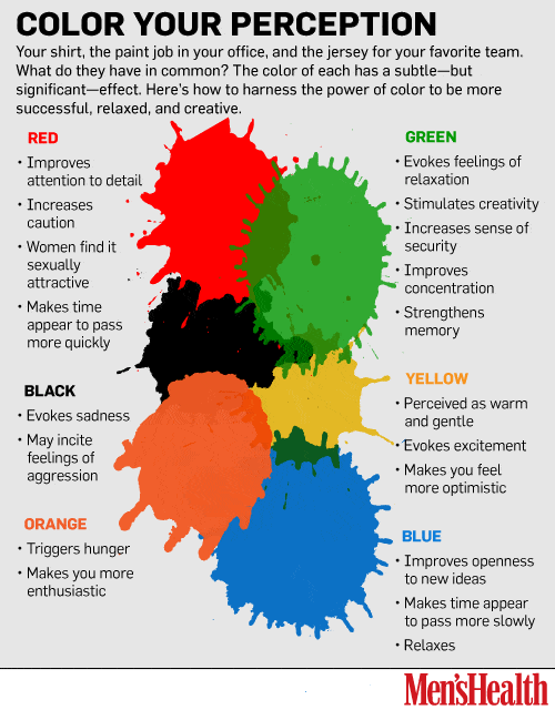 what-do-colors-make-you-feel-the-5-paint-colors-that-will-make-you-happiest-2019-03-04