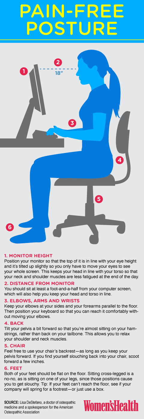 Correct Posture The Healthiest Way To Sit At Your Desk