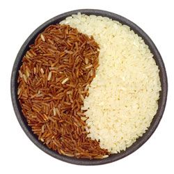 Brown Basmati Rice Glycemic Index Chart
