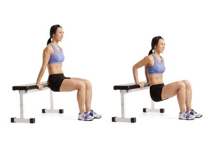 Image result for dips box exercise