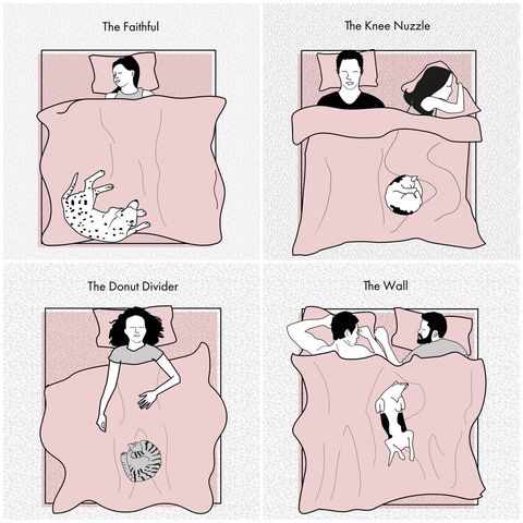 Sleeping positions for couples and what they mean