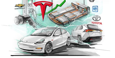 top ev stories