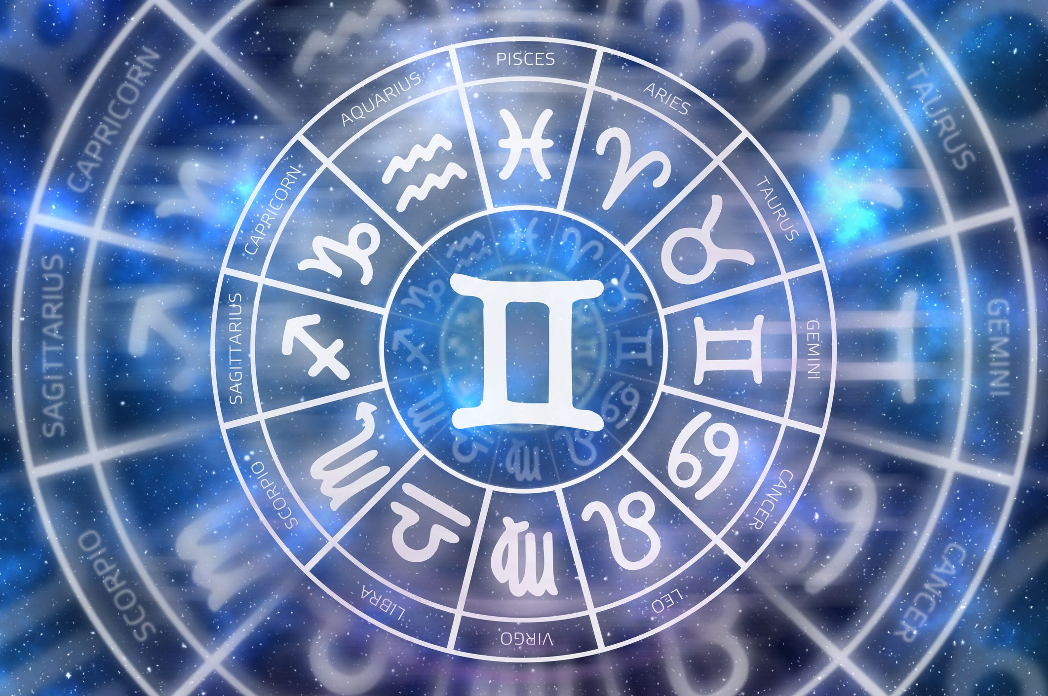 gemini dates astrology