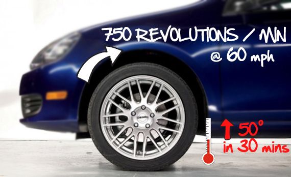 Tire Revolutions Per Mile Chart