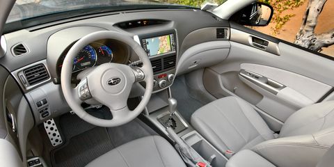 Interior And Pricing