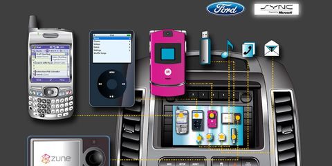 Electronic device, Product, Display device, Gadget, Technology, Electronics, Magenta, Communication Device, Pink, Mobile device, 