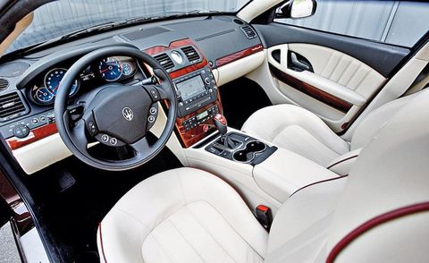 Motor vehicle, Steering part, Mode of transport, Steering wheel, Automotive design, Vehicle, Center console, Red, White, Car, 