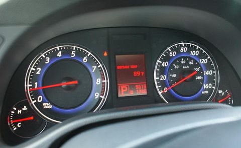 Mode of transport, Speedometer, Gauge, Tachometer, Trip computer, Carmine, Fuel gauge, Odometer, Measuring instrument, Coquelicot, 
