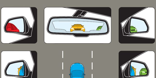 How to adjust your car's mirrors