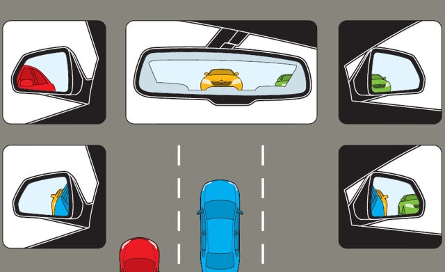 How To Adjust Your Mirrors to Avoid Blind Spots