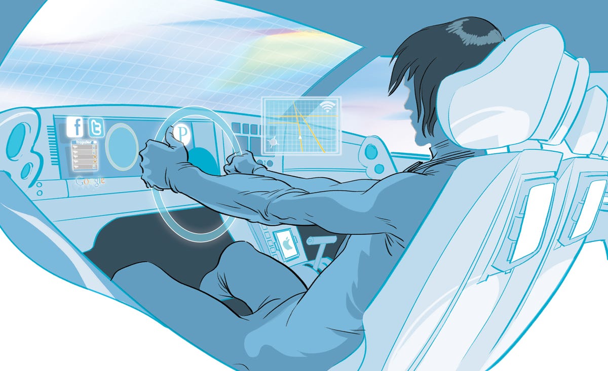 The Future of In-Car Technology The Future of In-Car Technology