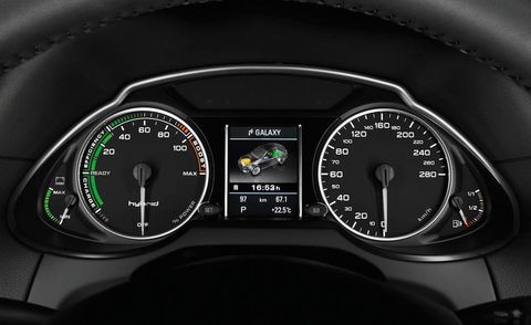 Motor vehicle, Mode of transport, Transport, Speedometer, Tachometer, White, Gauge, Trip computer, Fuel gauge, Black, 