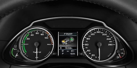 Motor vehicle, Mode of transport, Transport, Speedometer, Tachometer, White, Gauge, Trip computer, Black, Fuel gauge, 