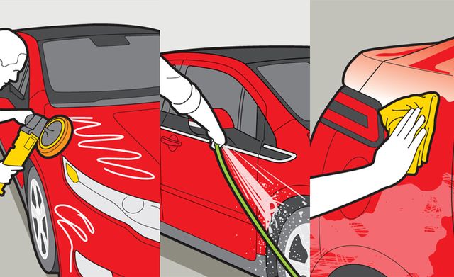 How To Wax a Car