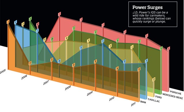 Slope, Text, Line, Colorfulness, Diagram, Parallel, Plot, Plan, 