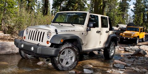 2012 Jeep Wrangler Unlimited Rubicon Test Review Car And