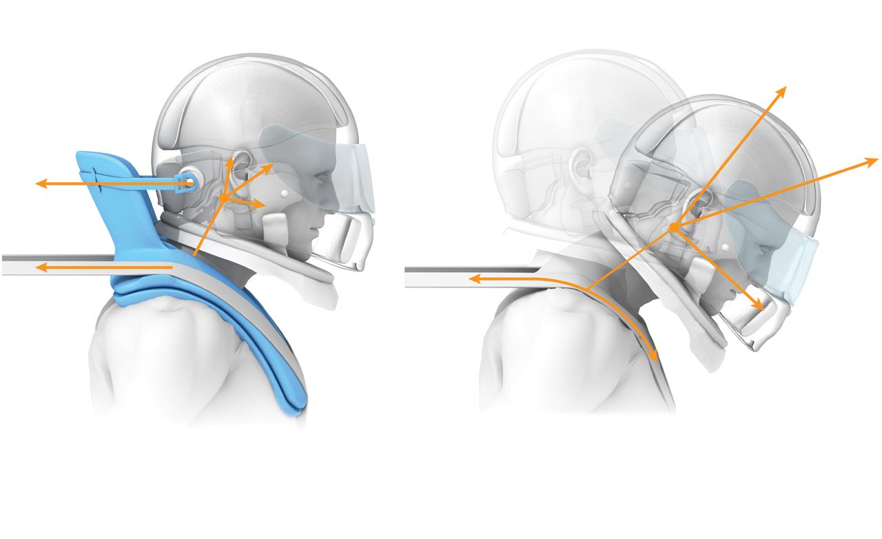 The Physics Of: How the HANS Device Saves Lives - Feature - Car and Driver