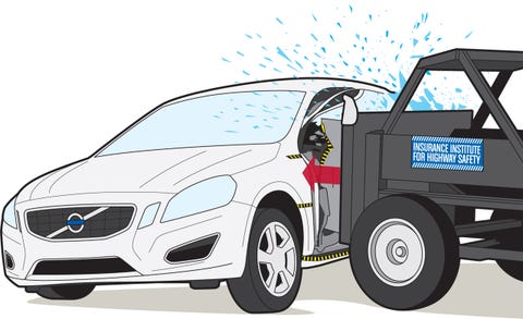 Crash Course How Current Impact Tests Make Cars Safer