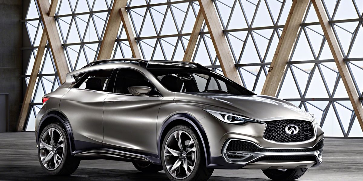 16 Infiniti Q30 Qx30 25 Cars Worth Waiting For 11 Feature 11 Car And Driver
