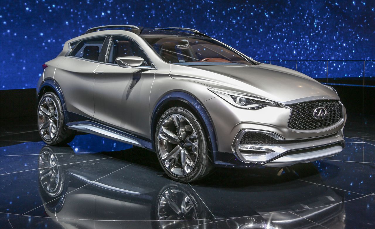 2020 Infiniti QX30 Becomes Electric Crossover SUV >> 2020 Infiniti Qx30 Becomes Electric Crossover Suv Best New 2020 Infiniti QX30 Becomes Electric Crossover SUV >> 2020 Infiniti Qx30 Becomes Electric Crossover Suv Best New