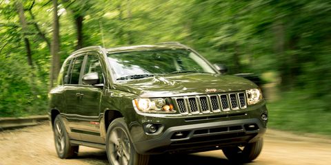 2016 Jeep Compass 4x4 Automatic Test 8211 Review 8211