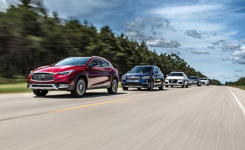 Car And Driver Tests The Five Hottest Luxury Compact Suvs Of
