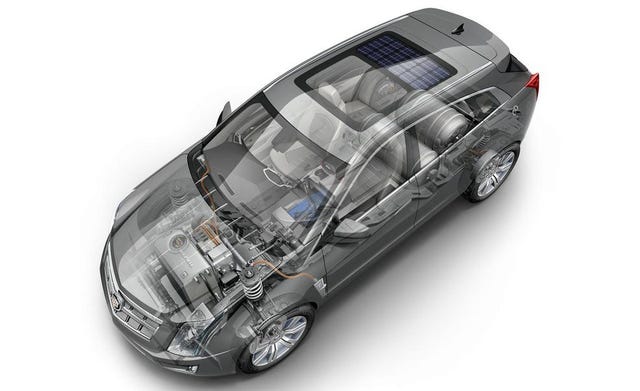 Fuel Cell vehicle Hybrid vehicle