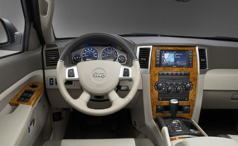 Motor vehicle, Mode of transport, Transport, Steering part, Steering wheel, White, Center console, Vehicle audio, Speedometer, Gauge, 