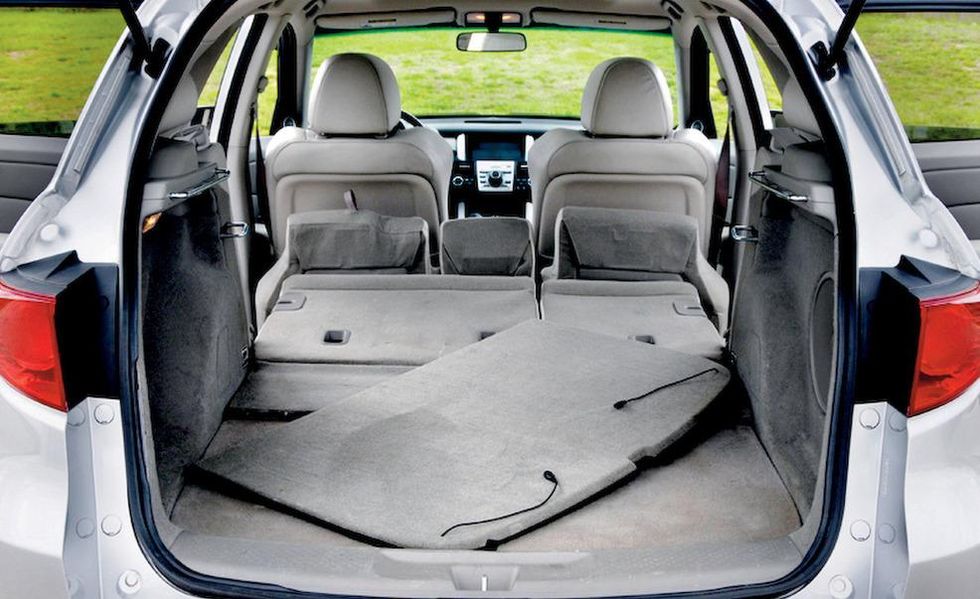 Acura RDX Cargo Space, Trunk Dimensions
