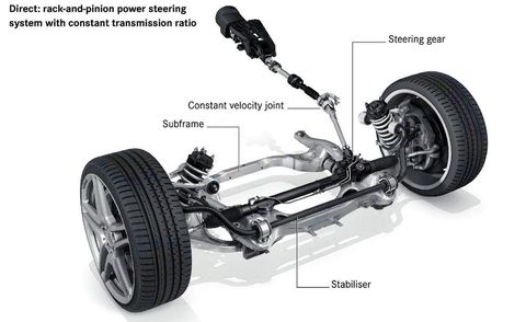Automotive design, Automotive tire, Product, Rim, Style, Automotive wheel system, Font, Auto part, Tread, Chassis, 