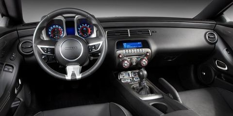 Motor vehicle, Steering part, Mode of transport, Automotive design, Blue, Steering wheel, Product, Center console, Speedometer, White, 
