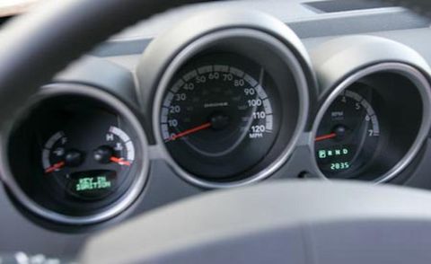 Motor vehicle, Mode of transport, Speedometer, Red, White, Gauge, Tachometer, Black, Orange, Grey, 