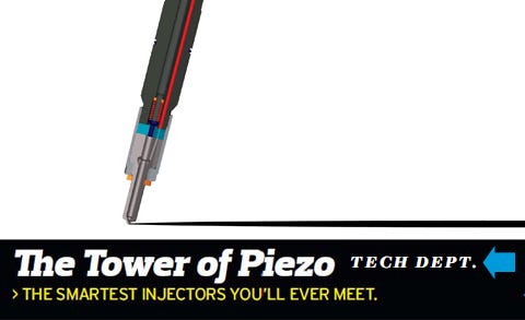 Tech Department Piezo Fuel Injectors Explained Car And Driver