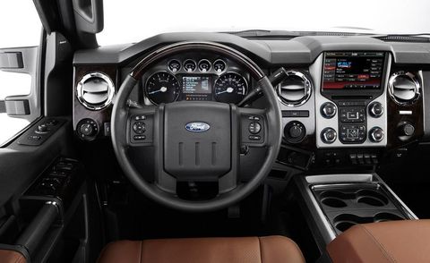 Motor vehicle, Product, Steering part, Transport, Automotive design, Electronic device, Steering wheel, Center console, Technology, White, 