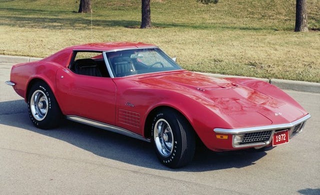 Corvette Chronology 1970s