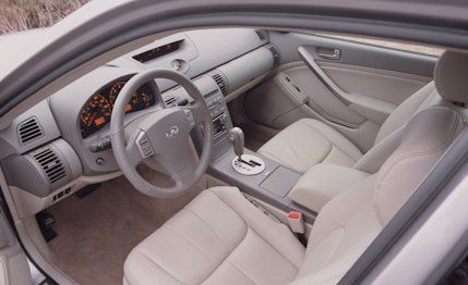 Motor vehicle, Steering part, Steering wheel, Vehicle, Car seat, White, Vehicle door, Center console, Car seat cover, Fixture, 