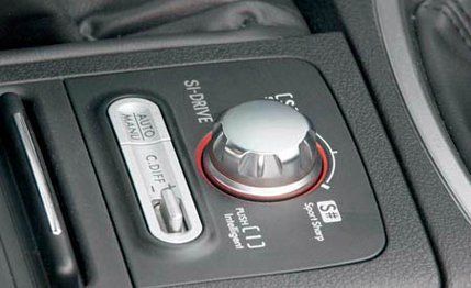 Electronic device, Technology, Grey, Machine, Luxury vehicle, Electronics, Silver, Family car, Gear shift, Mid-size car, 
