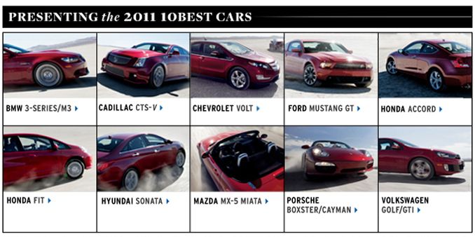 THE SPORTS CARS: 2011