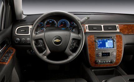Motor vehicle, Steering part, Product, Steering wheel, Electronic device, Automotive design, Vehicle audio, Center console, Car, Technology, 