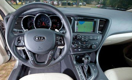 2011 Kia Optima Ex Test 8211 Review 8211 Car And Driver