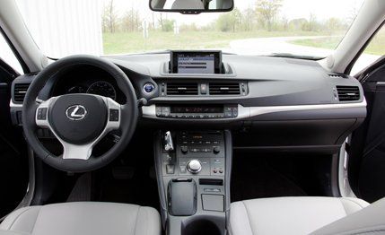 Motor vehicle, Automotive mirror, Steering part, Mode of transport, Automotive design, Product, Steering wheel, Center console, Photograph, Car, 