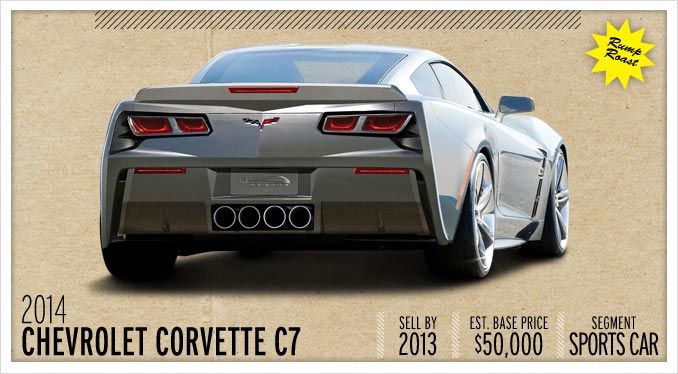 2014 Chevrolet Corvette C7 – Future Cars – Car and Driver