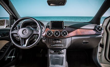 Motor vehicle, Steering part, Mode of transport, Automotive design, Steering wheel, Transport, Automotive mirror, Center console, Vehicle audio, White, 