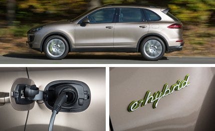 Standard Hood Fender & Mirrors | PORSCHE CAYENNE S E-HYBRID 2015