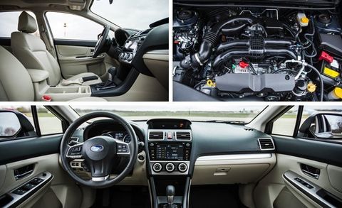 2015 Subaru Impreza Review 8211 All Wheel Drive Compact